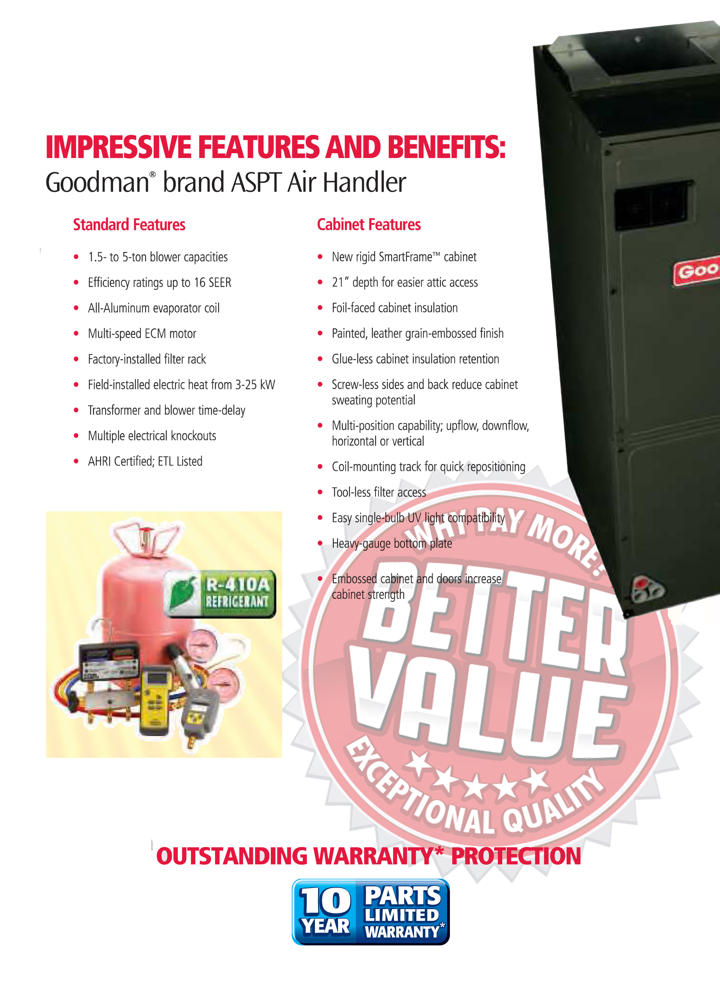 1.5 - 2 Ton Goodman Air Handler ASPT25B14